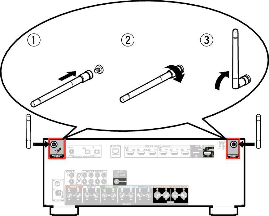 Pict AntennaAngle S97E3